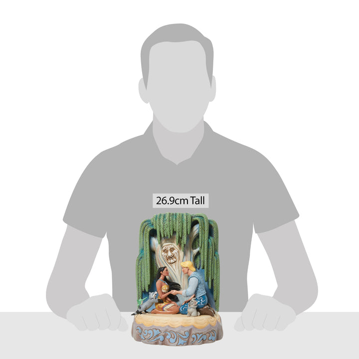 Disney Hommage Szene Pocahontas Figur Jim Shore 6011925 Enesco